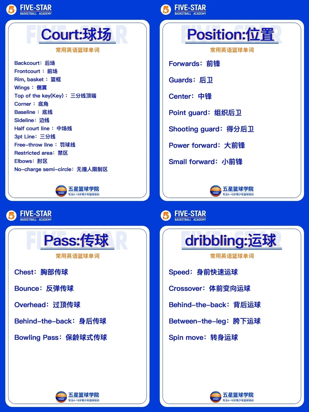 篮球小学生基本功训练教学反思怎么写_0