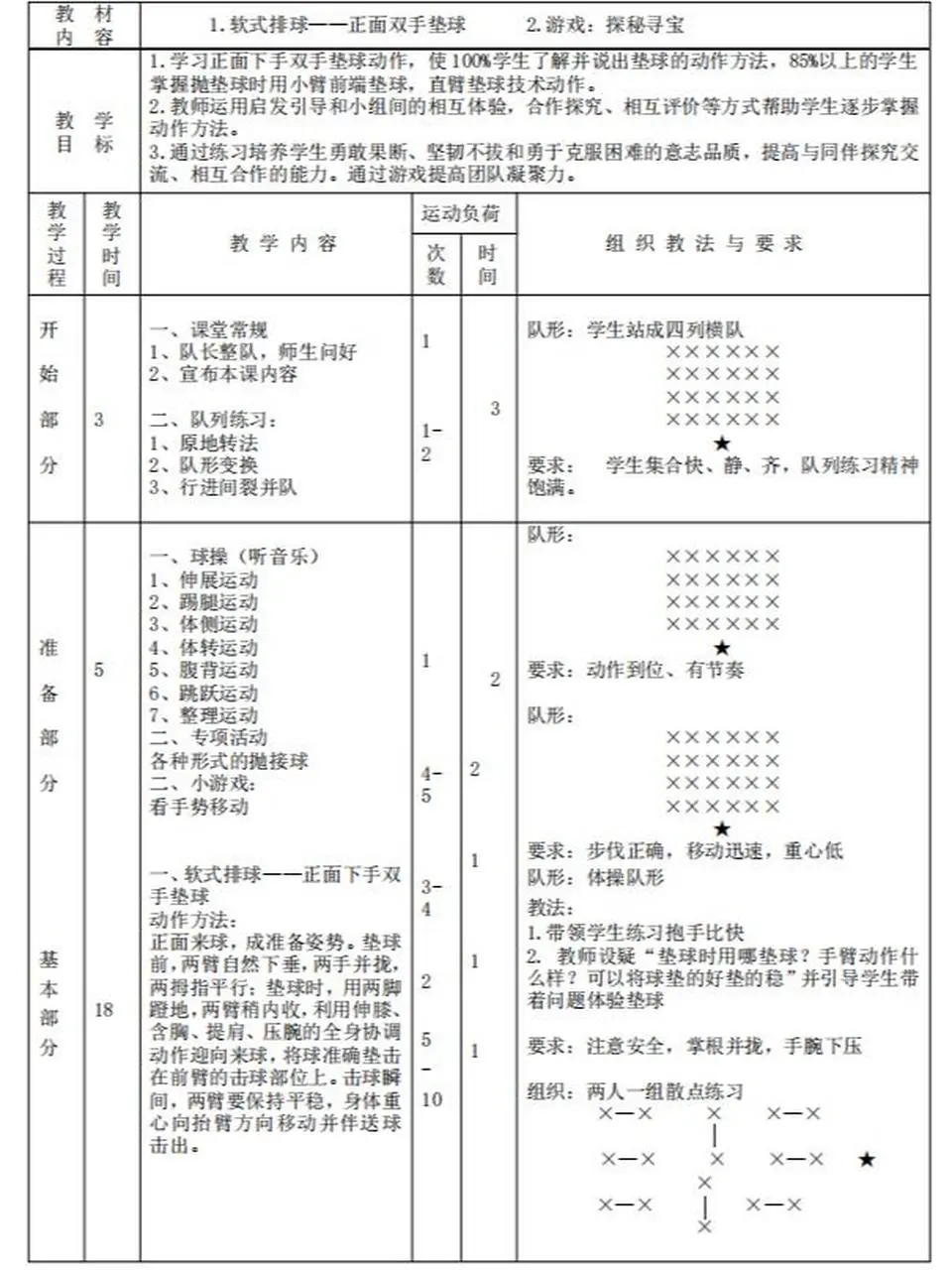 机关篮球队短期训练方案怎么写_0